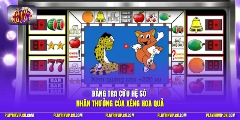 Bảng tra cứu hệ số nhân thưởng của Xèng Hoa Quả