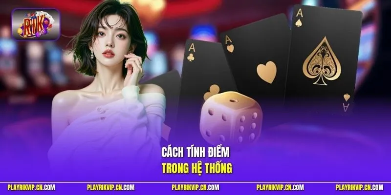 Cách tính điểm trong hệ thống